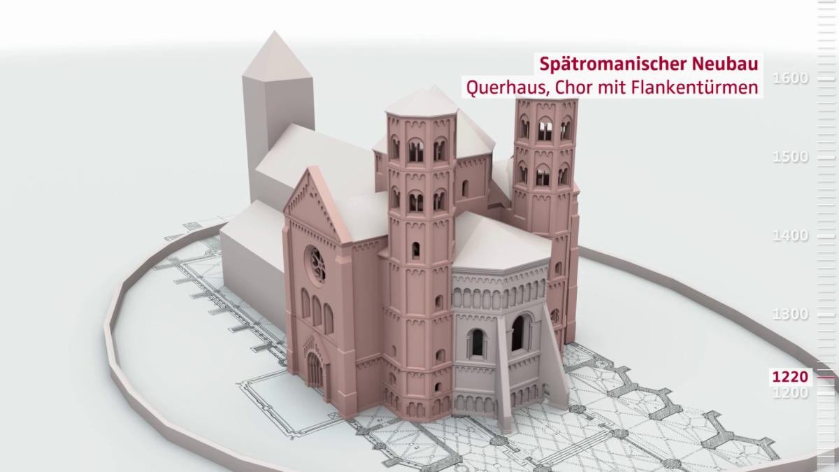 Screenshot aus dem Videos