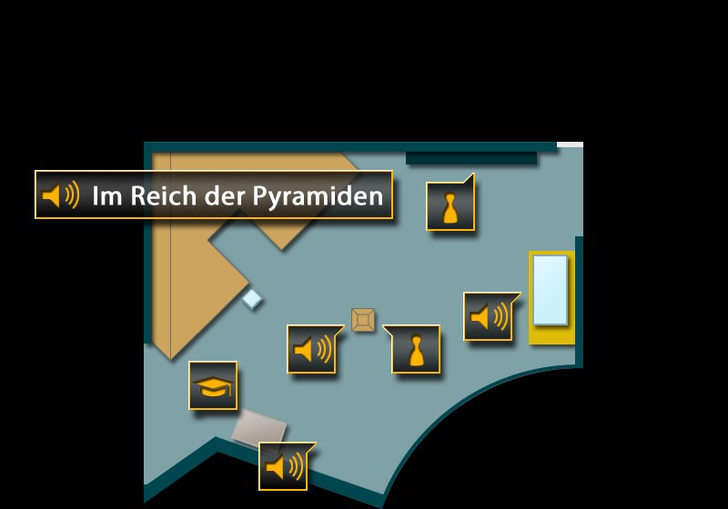 Stationsplan: Im Reich der Pyramiden Stationsplan: Im Reich der Pyramiden