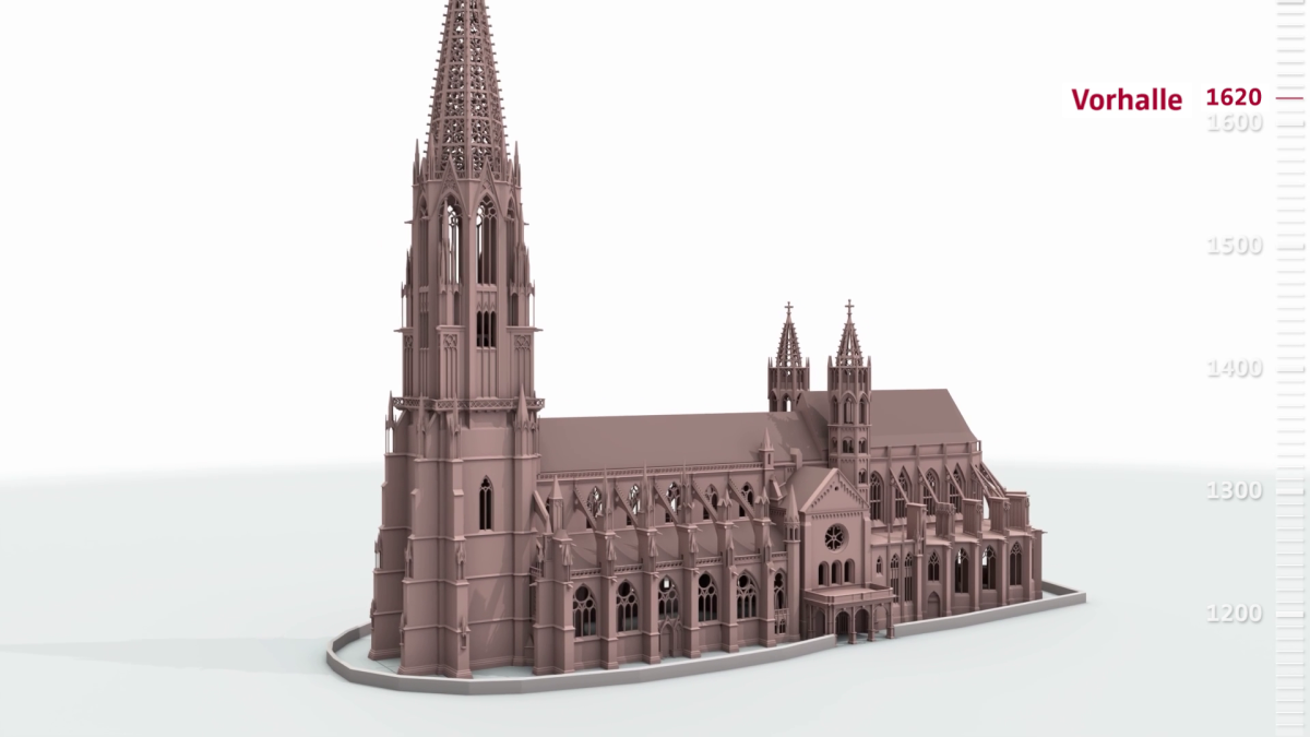 Screenshot aus dem Videos Screenshot aus dem Videos